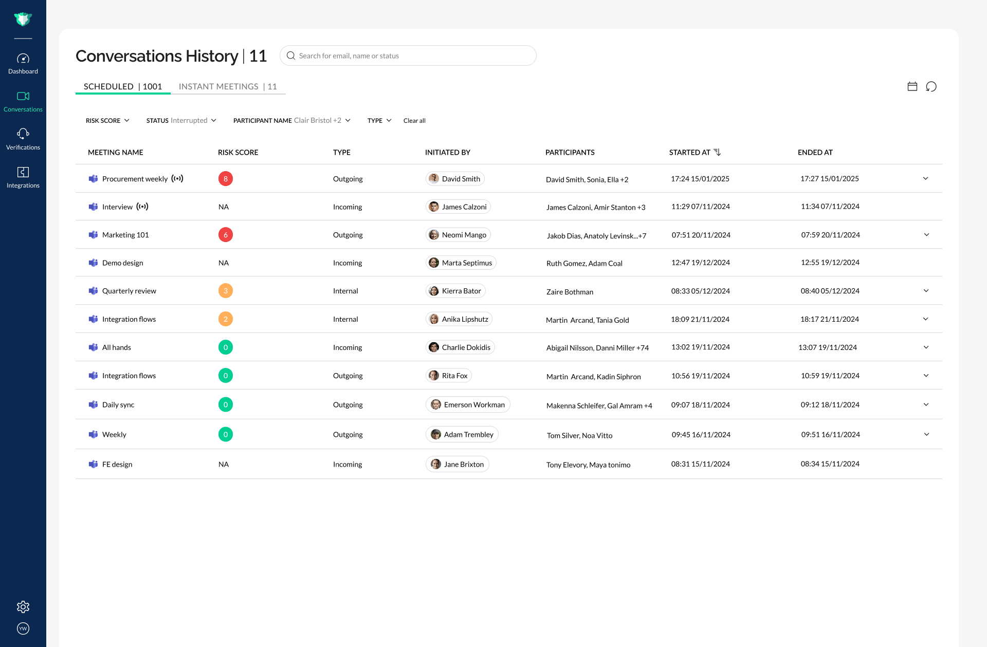 Conversation table 1