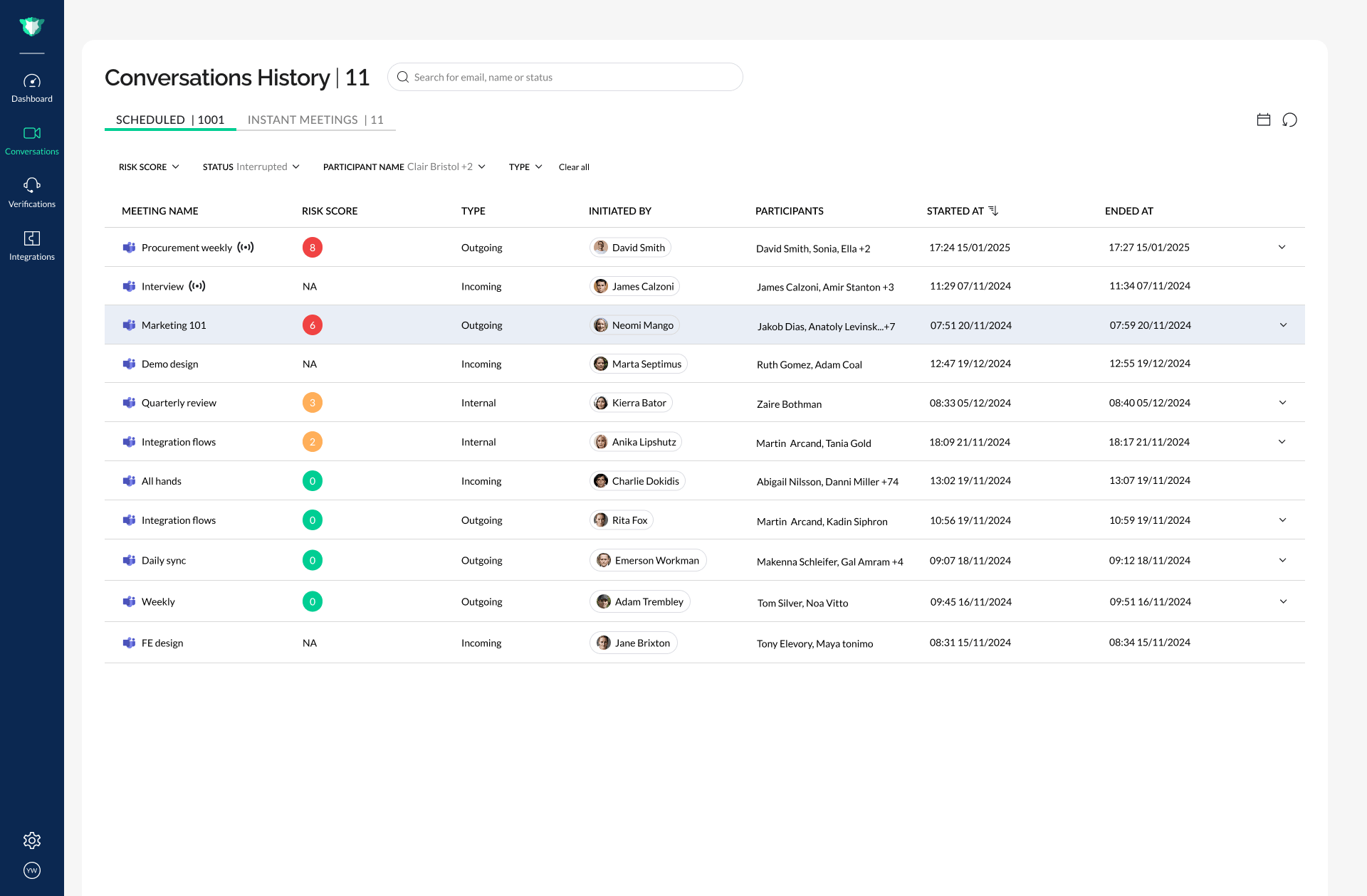 Conversation table 2