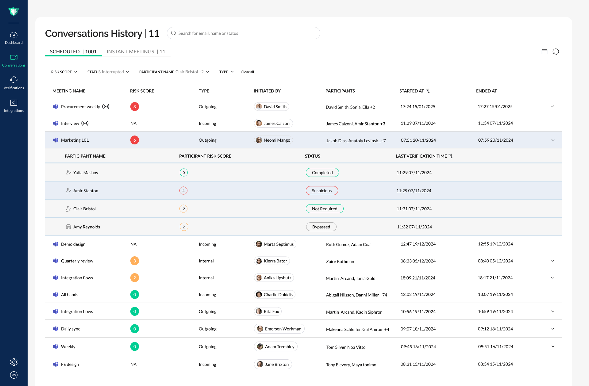 Conversation table 4