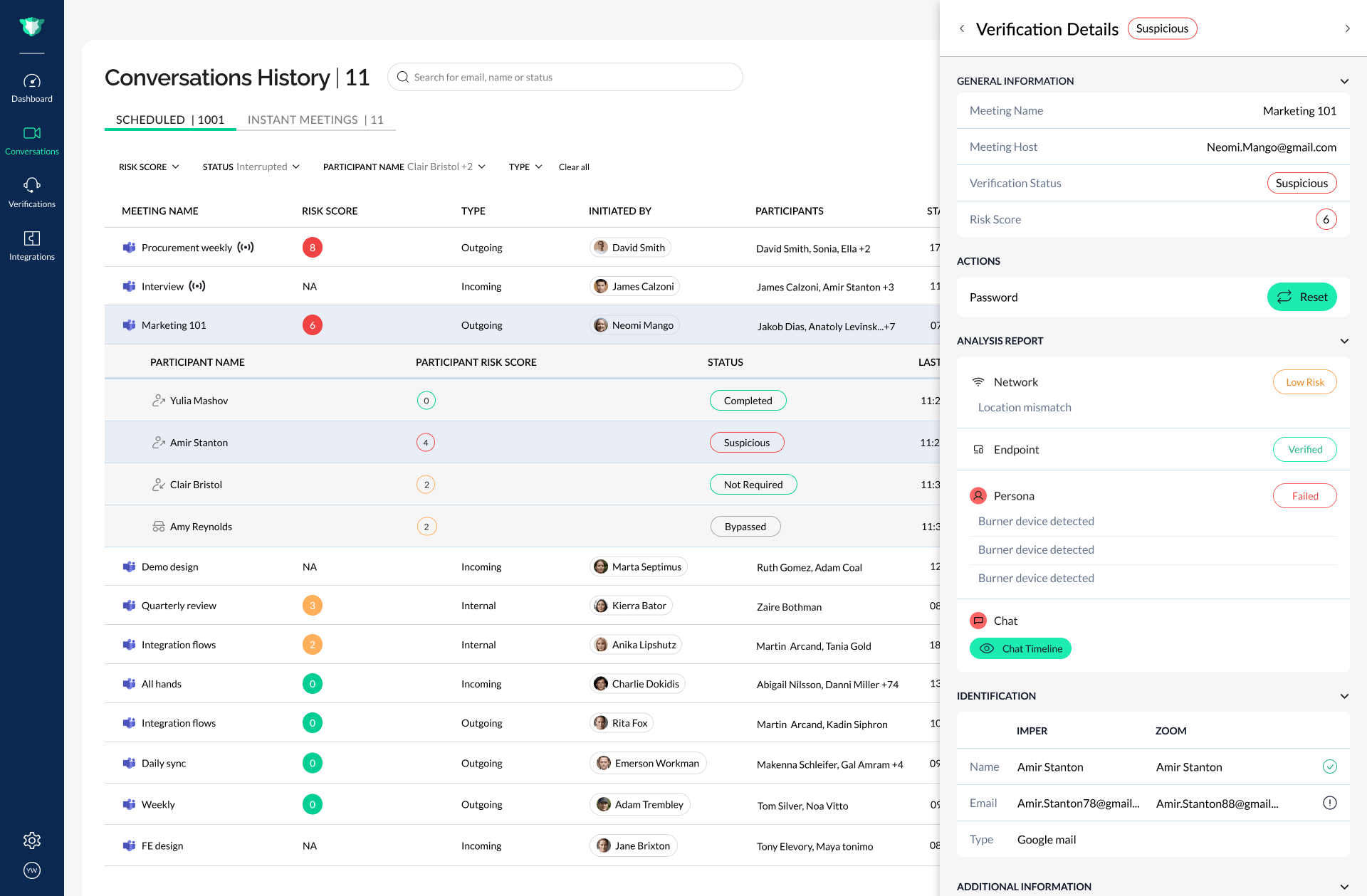 Conversation table 6